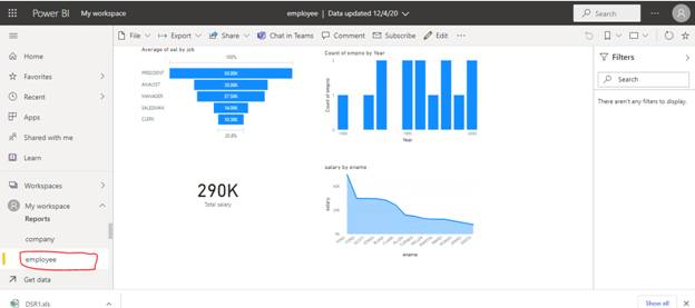 How To Create Dashboard In Power BI